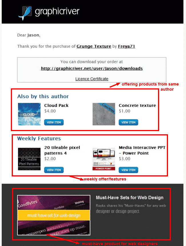 How To Add Upsell Links To Order Confirmation Emails