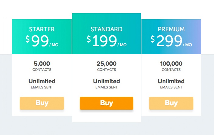 How to Create the Perfect Pricing Page - King Kong